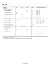 AD7780BRUZ datasheet.datasheet_page 5