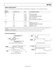 AD7780BRUZ datasheet.datasheet_page 6