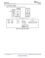 TMS320C6742BZWTA2 datasheet.datasheet_page 4
