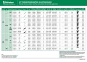 59165-1-S-00-D datasheet.datasheet_page 1