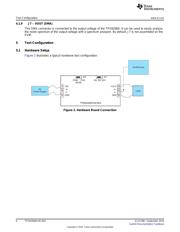 TPS562219AEVM-663 datasheet.datasheet_page 6