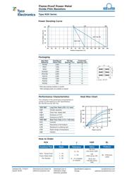 ROX1SJ10R 数据规格书 2