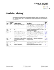 Z8F0123QB005EG datasheet.datasheet_page 3