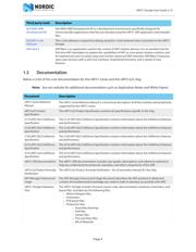 NRF51-DONGLE 数据规格书 4