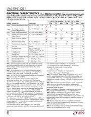 LT6210CS6#TRPBF datasheet.datasheet_page 6