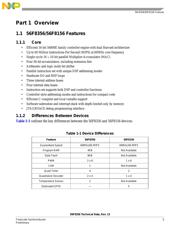 MC56F8356VFVE datasheet.datasheet_page 5