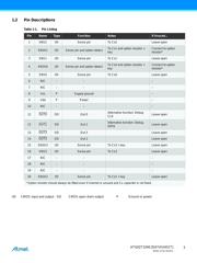 AT42QT1040-MMH datasheet.datasheet_page 3