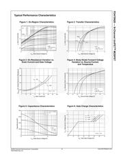 FDA70N20 datasheet.datasheet_page 3