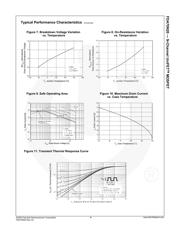 FDA70N20 datasheet.datasheet_page 4