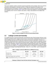 MPC8321CVRADDCA datasheet.datasheet_page 4