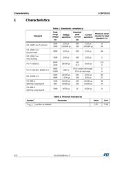 LCDP1521SRL datasheet.datasheet_page 2