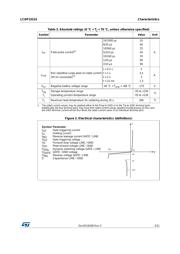 LCDP1521SRL datasheet.datasheet_page 3