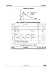 LCDP1521SRL datasheet.datasheet_page 4