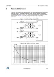 LCDP1521SRL datasheet.datasheet_page 5