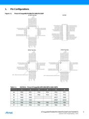 ATMEGA48A-AUR datasheet.datasheet_page 3