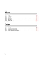 THS1403IPFB datasheet.datasheet_page 5