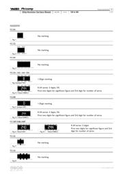 YC124-JR-0756RE datasheet.datasheet_page 4