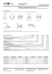 KUL-11A15D-24 datasheet.datasheet_page 3