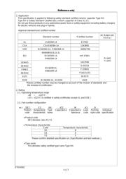 DE2E3KY472MB3BU02F datasheet.datasheet_page 5