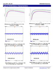 EN63A0QI datasheet.datasheet_page 6