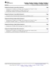 TPS2003C datasheet.datasheet_page 3