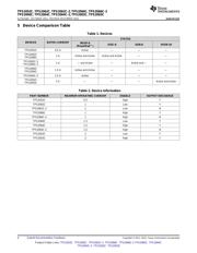 TPS2003C datasheet.datasheet_page 4