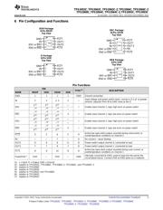 TPS2003C datasheet.datasheet_page 5