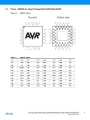 ATMEGA1284P-MUR datasheet.datasheet_page 4