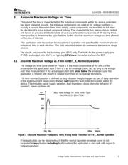 TAS5111DAD datasheet.datasheet_page 3