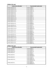 CPM1A-30CDT-D-V1 数据规格书 2