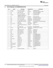LM3423BBLSCSEV/NOPB datasheet.datasheet_page 4