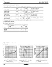 UMC3 数据规格书 2