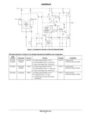 NCS2001 datasheet.datasheet_page 2