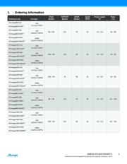 ATXMEGA32E5-M4U datasheet.datasheet_page 2