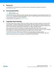 ATXMEGA32E5-M4U datasheet.datasheet_page 6