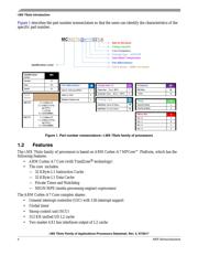 MCIMX7S3DVK08SD datasheet.datasheet_page 4