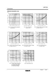 UMF5NTR datasheet.datasheet_page 3