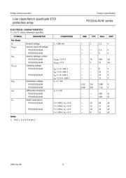 PESD3V3L4UW datasheet.datasheet_page 4