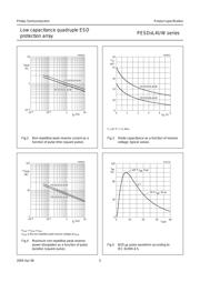 PESD3V3L4UW datasheet.datasheet_page 5