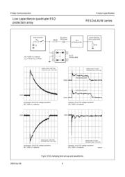 PESD3V3L4UW datasheet.datasheet_page 6