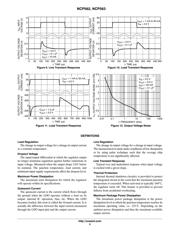 NCP562SQ50T1G datasheet.datasheet_page 5