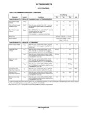 LC75843UGA-AH datasheet.datasheet_page 2