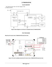 LC75843UGA-AH datasheet.datasheet_page 3