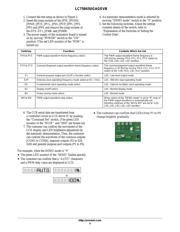 LC75843UGA-AH datasheet.datasheet_page 4