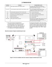 LC75843UGA-AH datasheet.datasheet_page 6