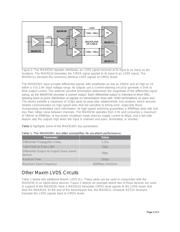 MAX9150EUI+ datasheet.datasheet_page 3