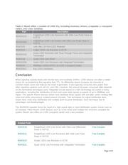 MAX9150EUI+ datasheet.datasheet_page 4