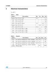 LET9060F datasheet.datasheet_page 3