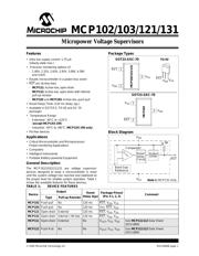 MCP131-195I/TOG 数据规格书 1