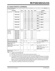 MCP131-195I/TOG 数据规格书 3